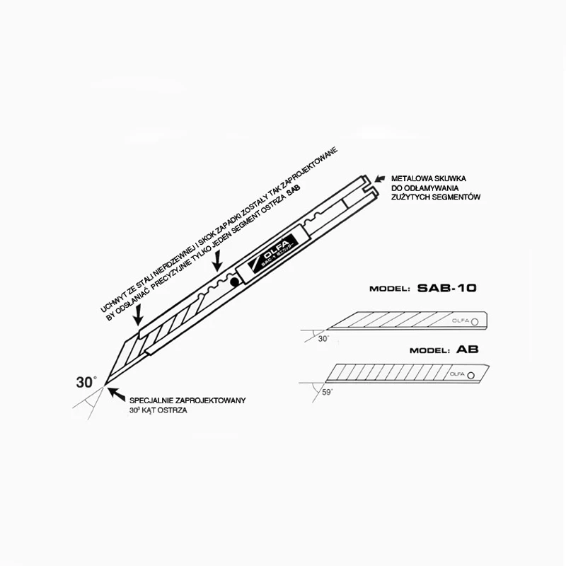 OLFA SAC-1(141B) 9mm 30 Degree - Woodworking Wallpaper ulasan dan harga