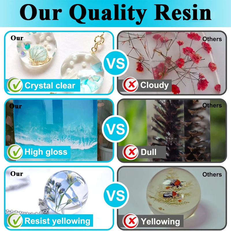 500ml/1000ml Epoxy Resin Kit C - Woodworking Resin ulasan dan harga